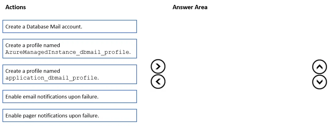 DP-300 practice question 230 figure