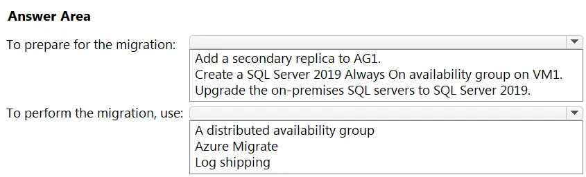 DP-300 practice question 8 figure