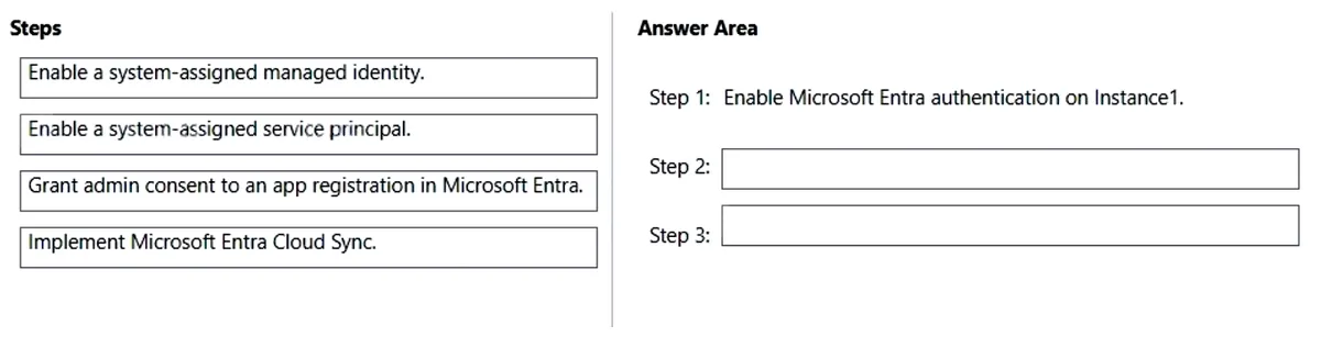 DP-300 practice question 139 figure