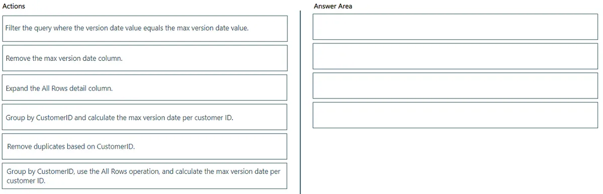 DP-600 practice question 41 figure