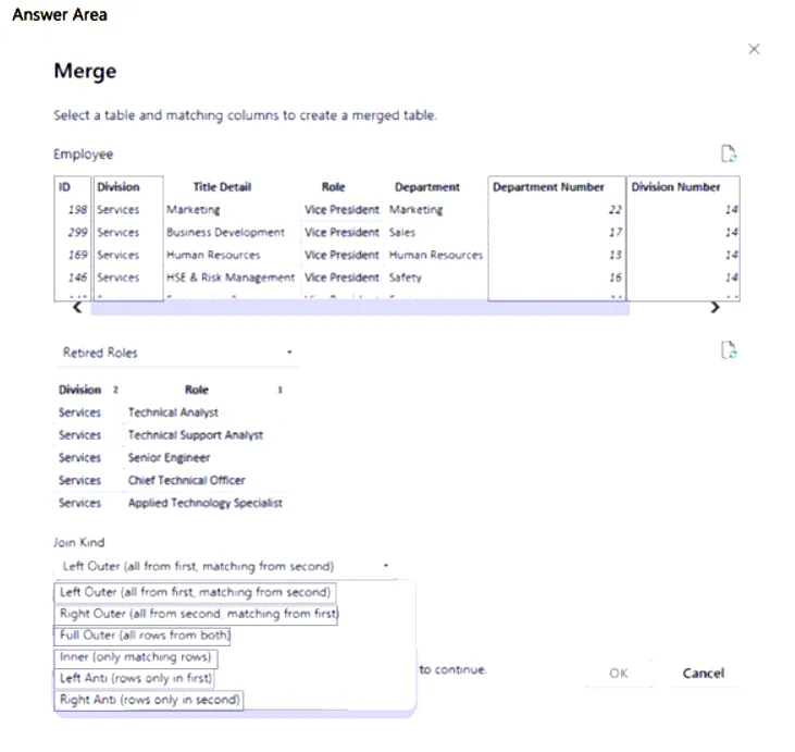 DP-600 practice question 71 figure