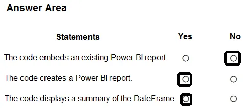 Answer figure for DP-600 practice question 3