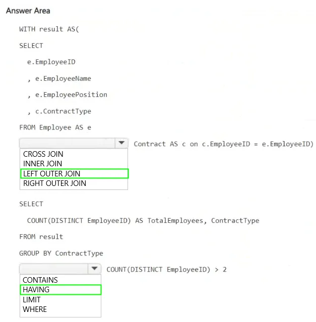 Answer figure for DP-600 question 77