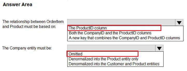 Answer figure for DP-600 question 98