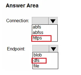 Answer figure for DP-600 practice question 21