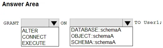DP-600 practice question 10 figure