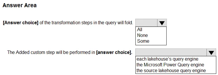 DP-600 practice question 101 figure