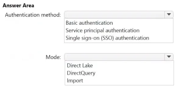 DP-600 practice question 23 figure
