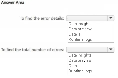 DP-700 practice question 22 figure