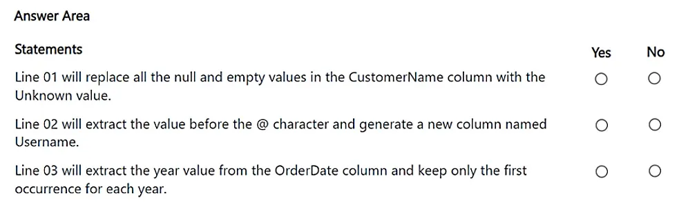 DP-700 practice question 94 figure