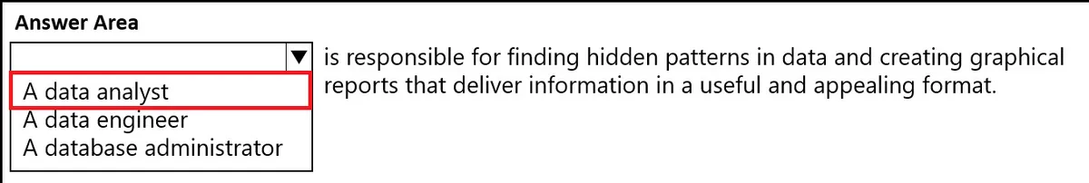 Answer figure for DP-900 question 182