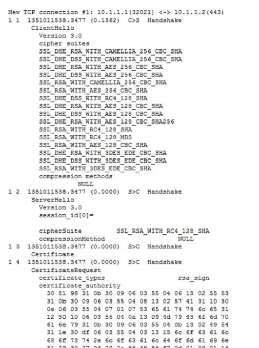 301B practice question 161 figure