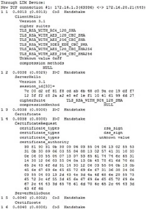 301B practice question 173 figure