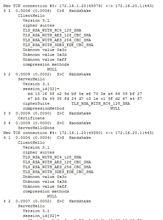301B practice question 195 figure