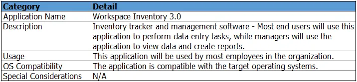 1Y0-402 practice question 35 figure