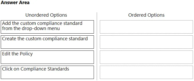 PCCSE practice question 143 figure