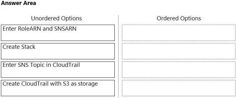 PCCSE practice question 192 figure