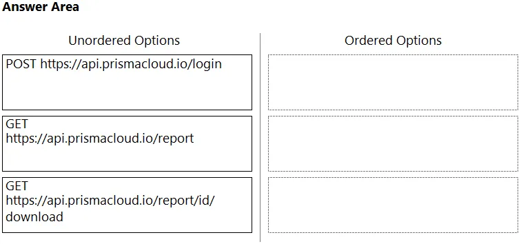 PCCSE practice question 203 figure