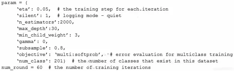 MLS-C01 practice question 10 figure
