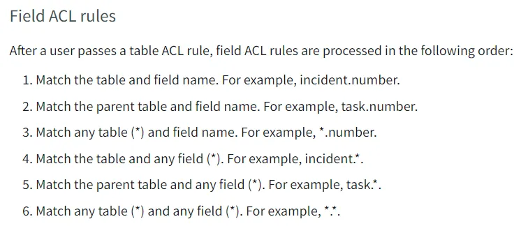 Answer figure for CSA question 17