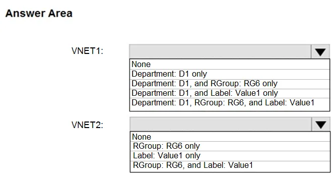 AZ-104 practice question 135 figure