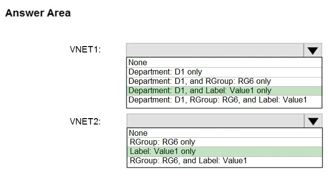 Answer figure for AZ-104 question 135