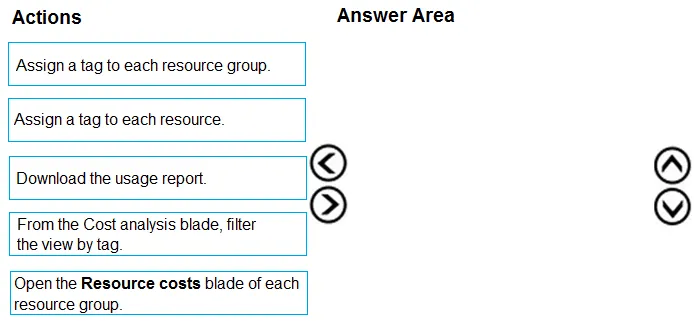 AZ-104 practice question 85 figure
