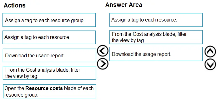 Answer figure for AZ-104 question 85