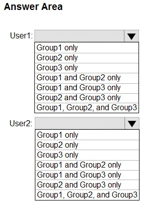 AZ-104 practice question 96 figure