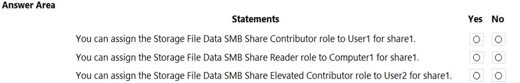 AZ-104 practice question 109 figure