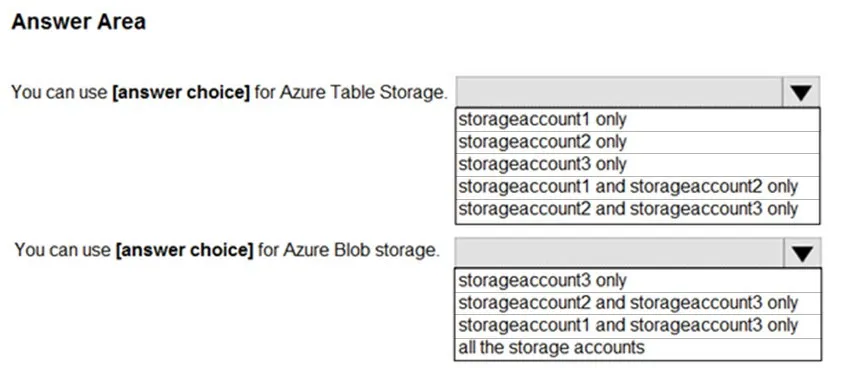 AZ-104 practice question 173 figure