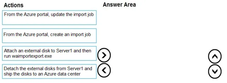 AZ-104 practice question 230 figure