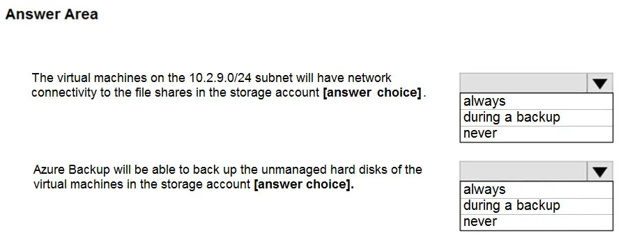 AZ-104 practice question 166 figure