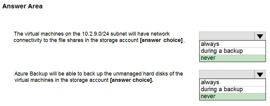 Answer figure for AZ-104 question 166