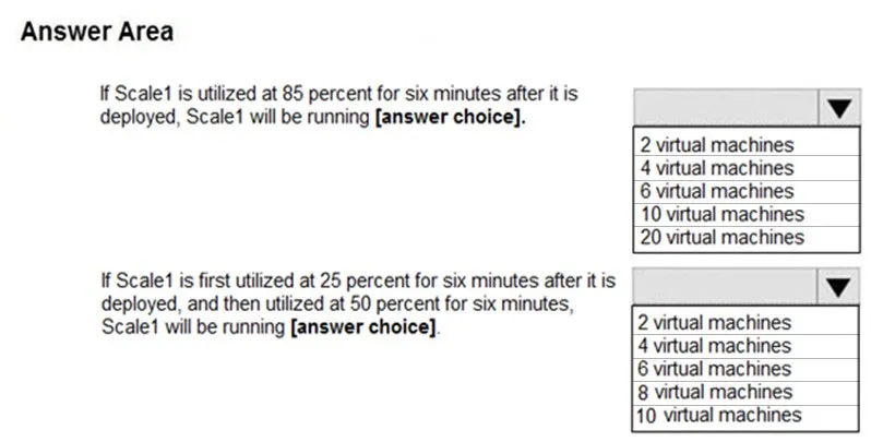 AZ-104 practice question 348 figure