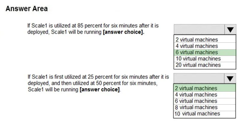 Answer figure for AZ-104 question 348