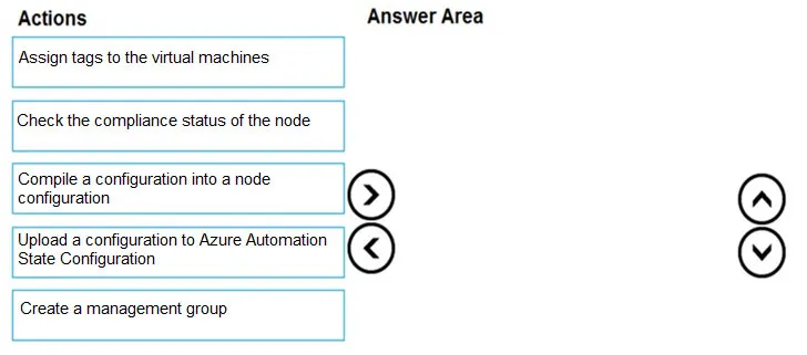 AZ-104 practice question 263 figure