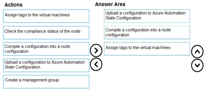 Answer figure for AZ-104 question 263