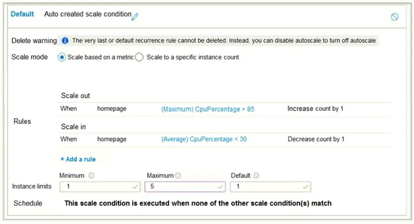 AZ-104 practice question 322 figure