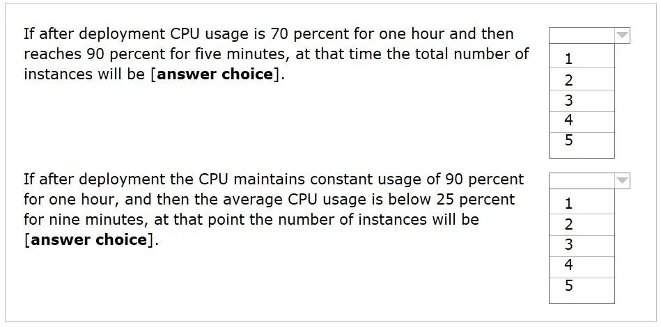 AZ-104 practice question 322 figure