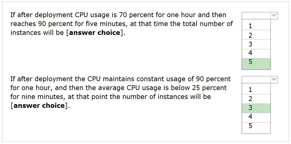 Answer figure for AZ-104 question 322