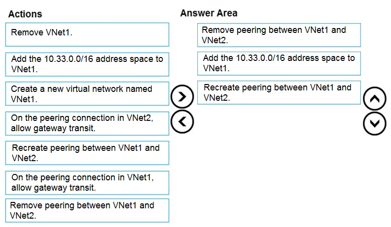 Answer figure for AZ-104 question 388