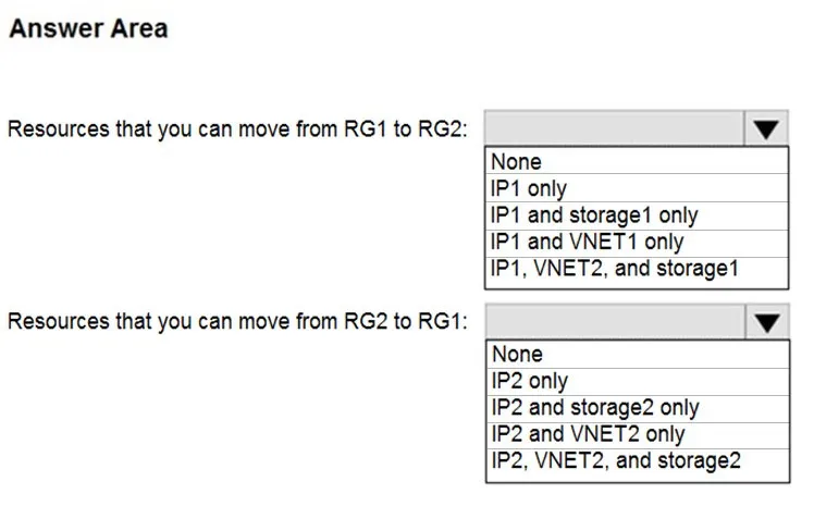 AZ-104 practice question 452 figure