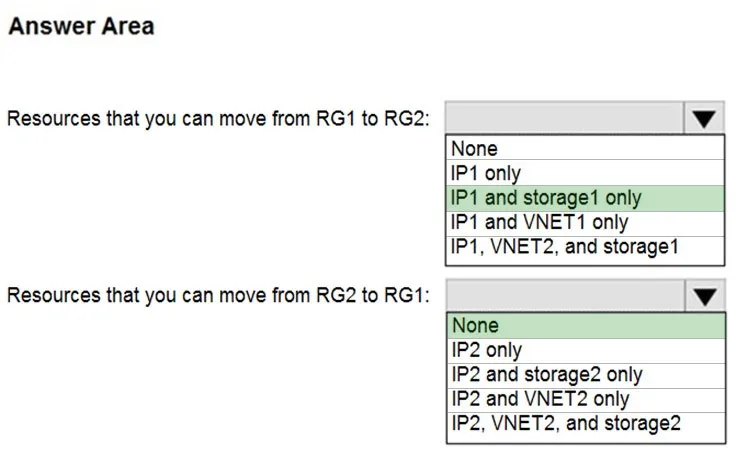 Answer figure for AZ-104 question 452
