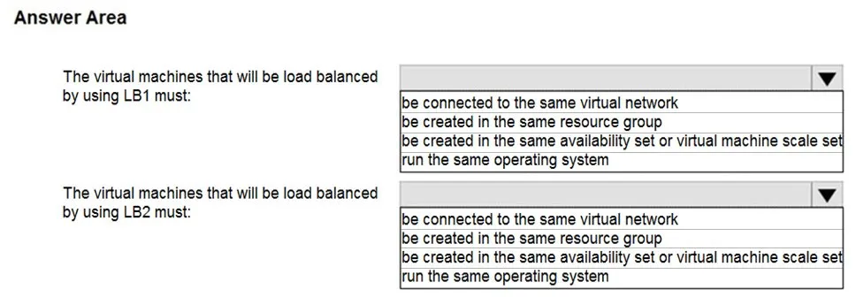 AZ-104 practice question 470 figure