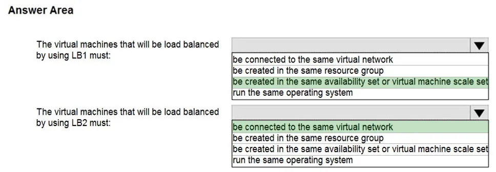 Answer figure for AZ-104 question 470