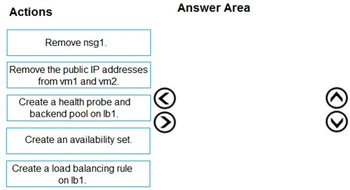 AZ-104 practice question 482 figure
