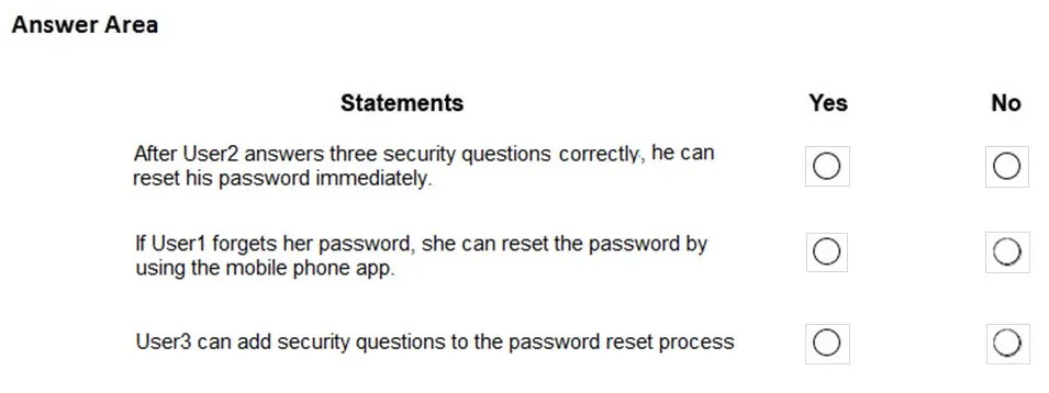 AZ-104 practice question 564 figure