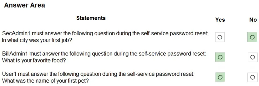Answer figure for AZ-104 question 509