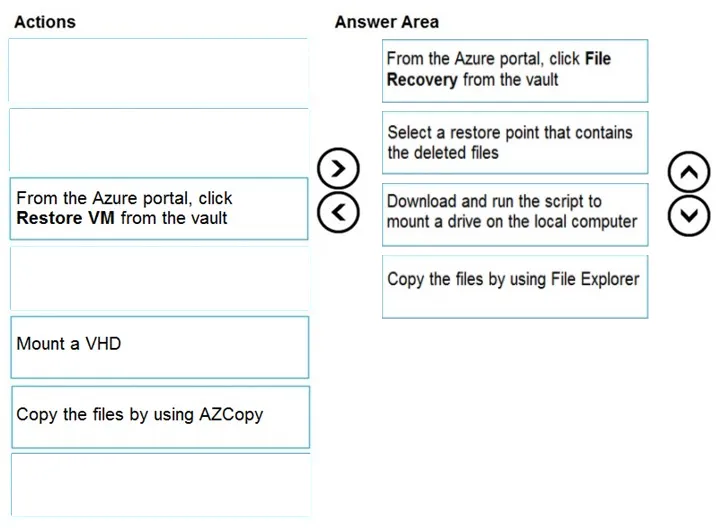 Answer figure for AZ-104 question 513
